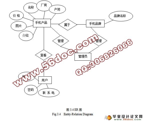 品牌手机实时分类管理系统的设计与实现(MyEclipse,MySQL)