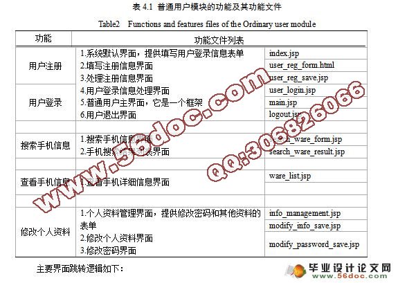 品牌手机实时分类管理系统的设计与实现(MyEclipse,MySQL)