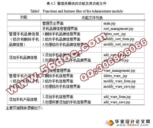 品牌手机实时分类管理系统的设计与实现(MyEclipse,MySQL)