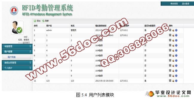 基于RFID的考勤管理系统的设计与实现