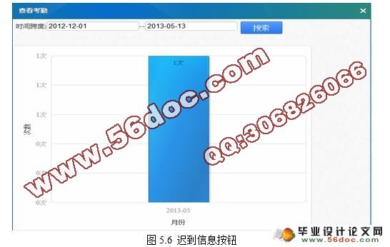 基于RFID的考勤管理系统的设计与实现