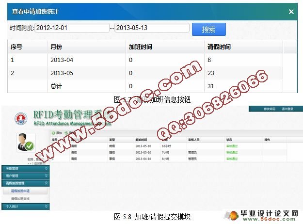 基于RFID的考勤管理系统的设计与实现