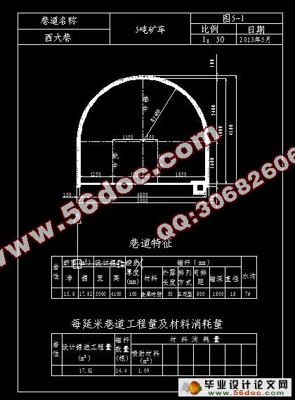 阳煤三矿三采区15号煤层设计