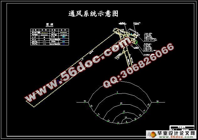阳泉市燕龛煤炭有限责任公司程庄煤矿3采区设计