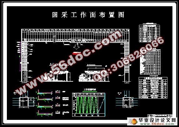 阳泉市上社煤炭有限责任公司一盘区8#煤层开采初步设计