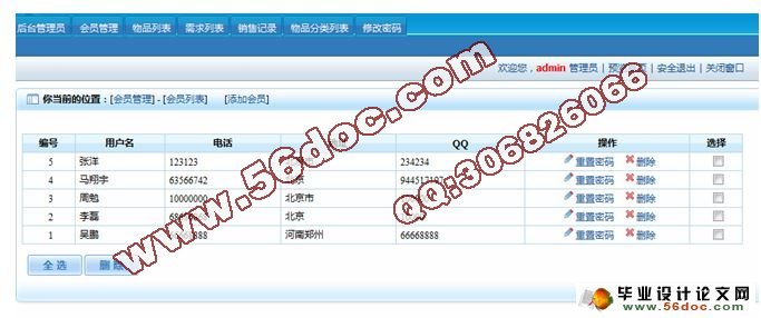 基于ASP.NET校园二手物品交易网站的设计与实现
