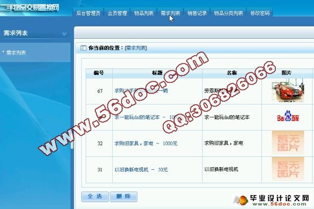基于ASP.NET校园二手物品交易网站的设计与实现