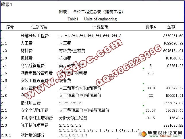 湖南山水茗园4#栋工程施工图预算(工程量清单与计价表)
