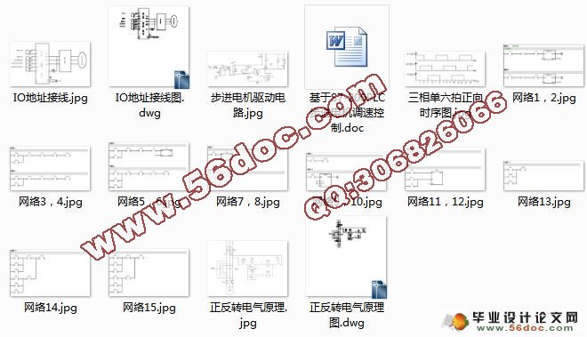 基于S7-200PLC步进电机调速控制—步进驱动控制系统设计
