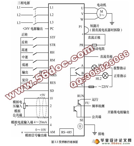 三菱变频器对异步电动机调速控制-三相异步电机调速控制系统设计