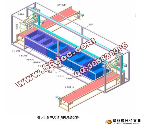 超声清洗机吊运机械手设计(CAD,PLC,三维CATIA,UG,仿真)
