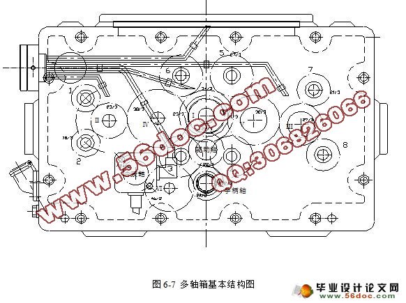 汽车发动机附件箱多孔加工专机的设计