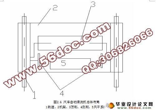 汽车自动清洗机PLC控制系统设计(含接线图,梯形图)