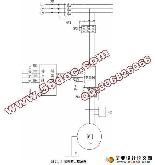 煤矿井下升降机安全控制系统的设计(PLC)