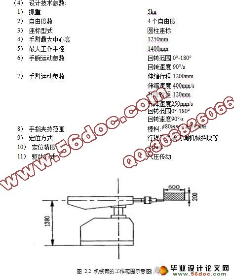 气动机械臂的设计(PLC)