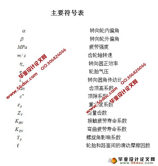 汽车齿轮齿条式转向系设计