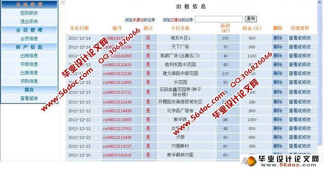 基于WEB的房屋租赁销售求租系统的设计(MySQL)