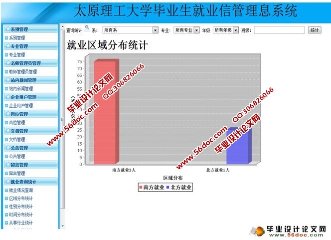 大学毕业生就业信息管理系统的设计(多用户)(SSH,MySQL)