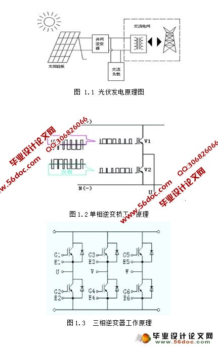 光伏发电系统中的谐波问题