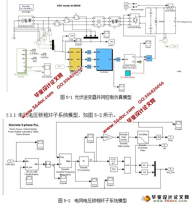 光伏逆变器的并网控制仿真