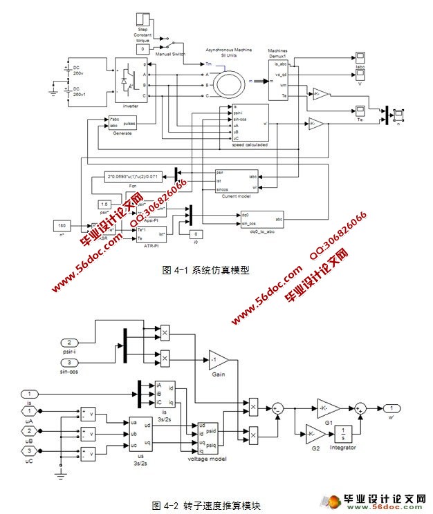 感应电机一种磁场观测器的设计