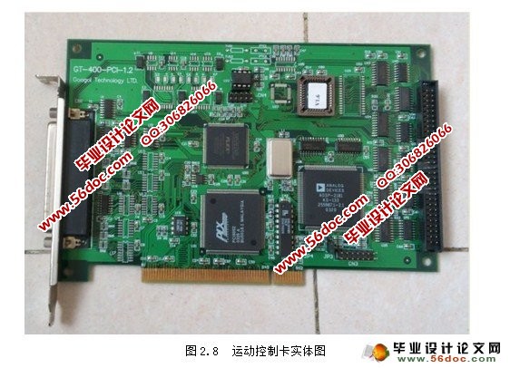 �����˶����ƿ��Ŀ����о�(PID�㷨)