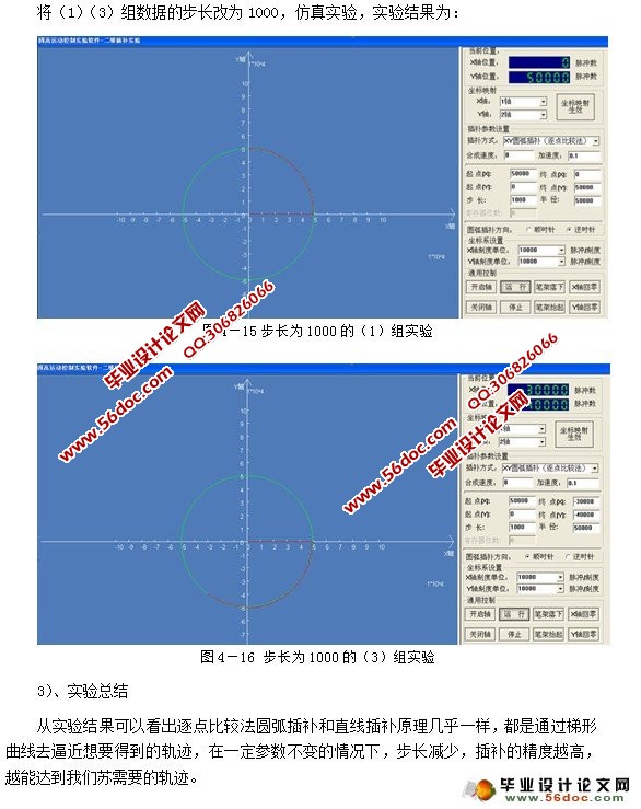 �����˶����ƿ��Ŀ����о�(PID�㷨)