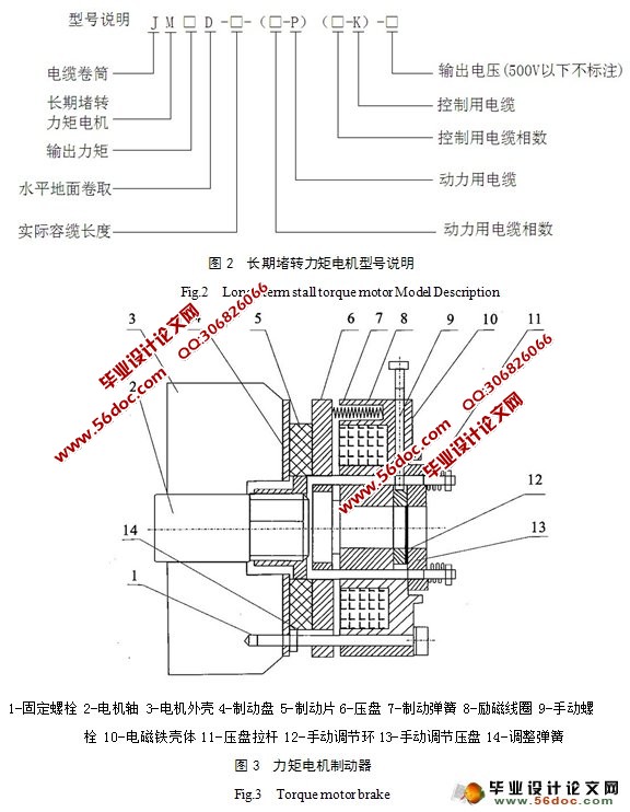 电缆卷筒减速器结构设计及典型零件工艺设计(含工艺卡)