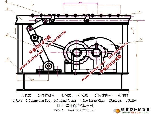 工件输送机设计(含CAD零件图和装配图)