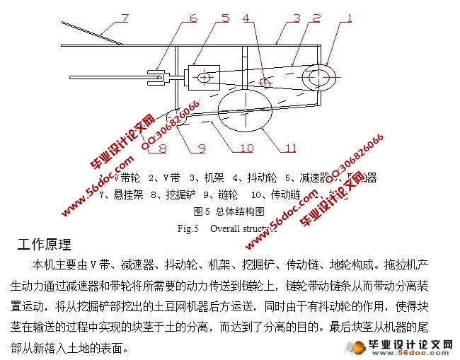 马铃薯挖掘机的设计(农业机械)(含CAD零件图,装配图)