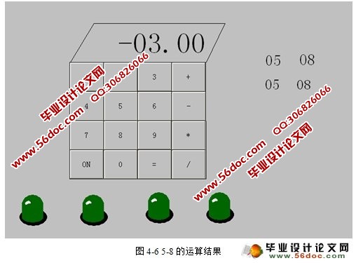 基于PLC的电子计算器的设计