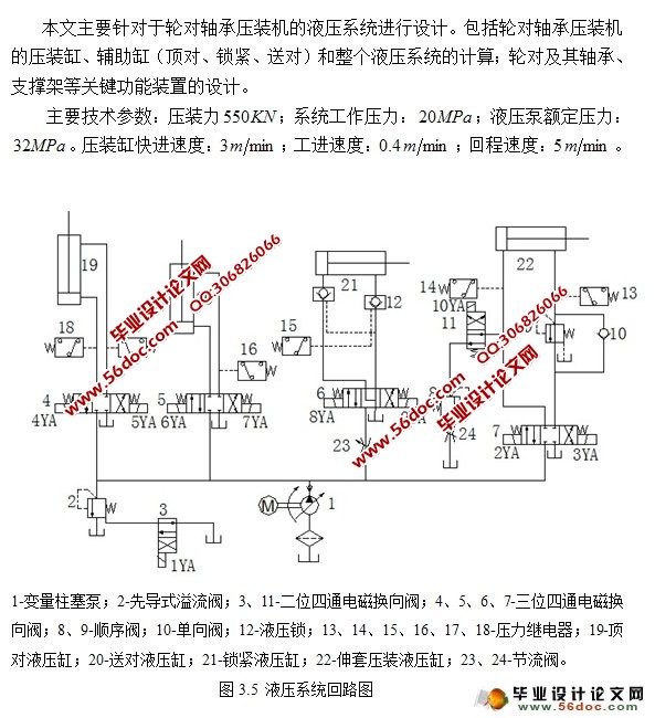 机车轮对轴承压装机液压系统设计(含CAD零件图和装配图)