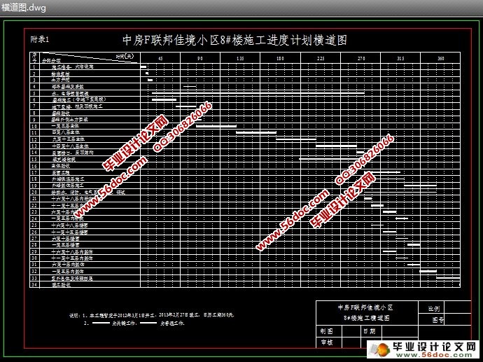 中房18层12786平米小区8#楼工程施工组织设计(含总平面图,横道图,网络图)