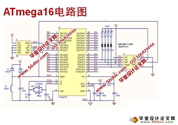 基于ZigBee技术的无线智能小车软件设计(ATmga16单片机,C++程序)