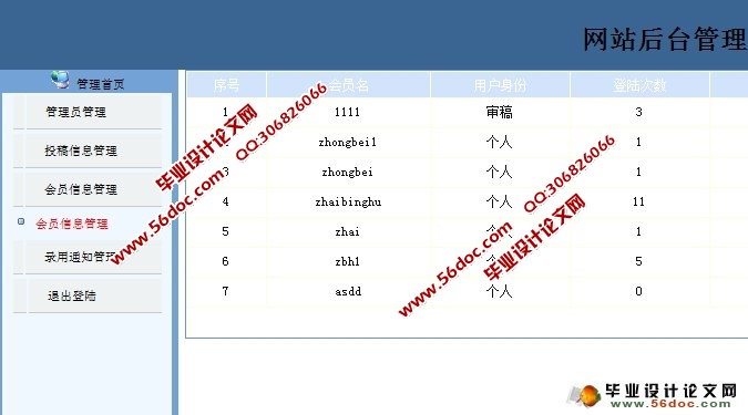 刊物文章发布系统的设计与实现(MySQL)(含录像)