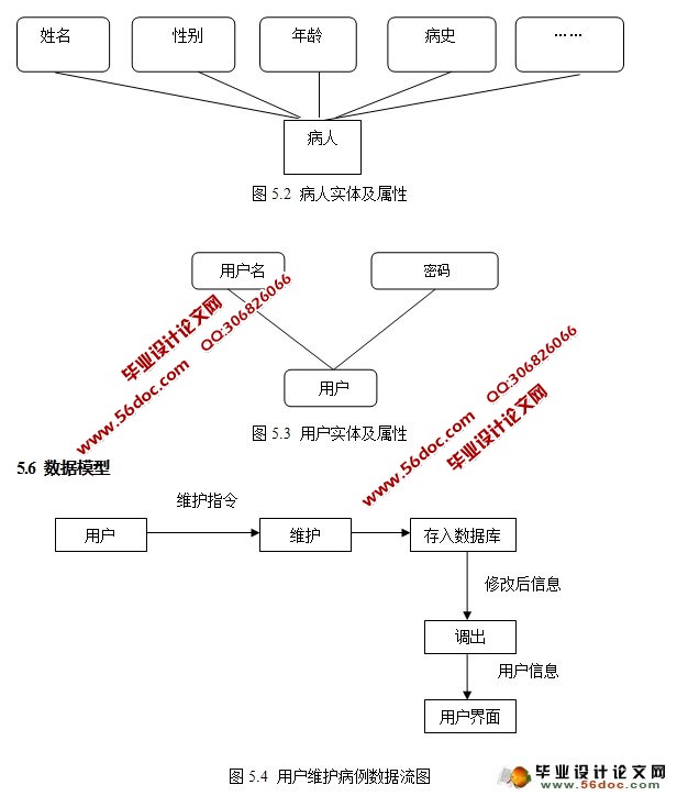 医院病例管理系统的设计与实现(SQLServer)