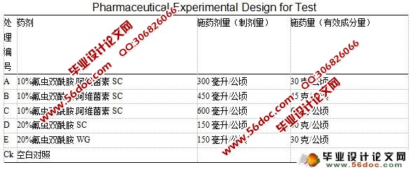 稻纵卷叶螟田间药效试验结果及分析