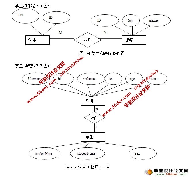 基于安卓Android学生选课系统设计与实现(MySQL)