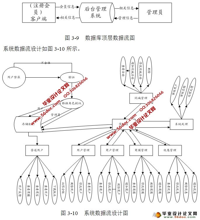 捕快APP客户端的后台管理系统设计与实现(MySQL)