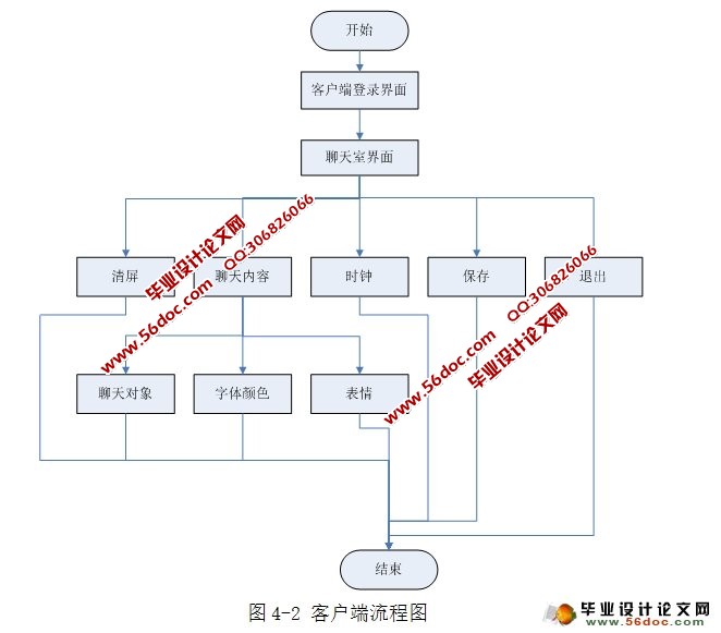 뿪(JAVA,SQLServer)