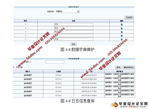 电力设备资源管理系统的设计与实现(SSH,MySQL)