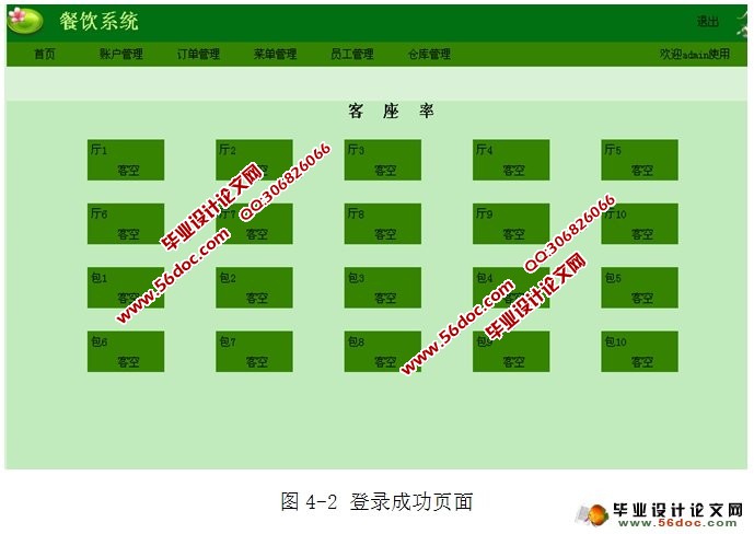 小型餐饮管理系统的设计与实现(JSP,MySQL)