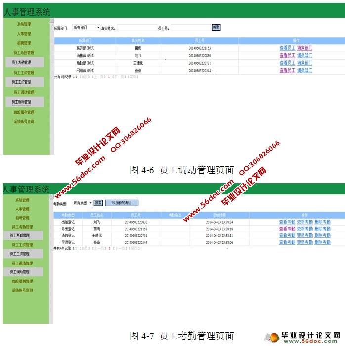 中小型企业人事资源管理系统的设计与实现(SSH,MySQL)