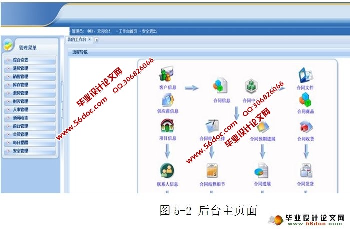 基于Web的汽配服务管理系统-进销存模块的设计(SSH,Oracle)