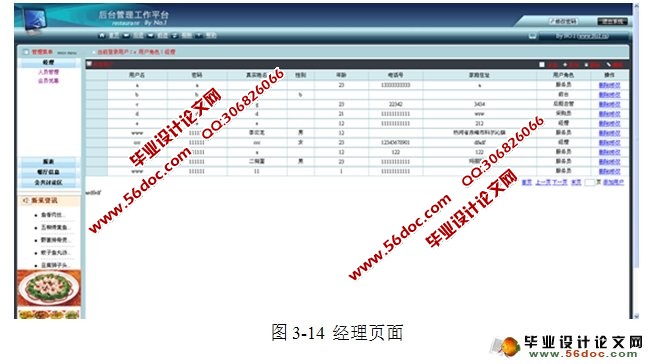 餐饮管理系统的设计与实现(MySQL)