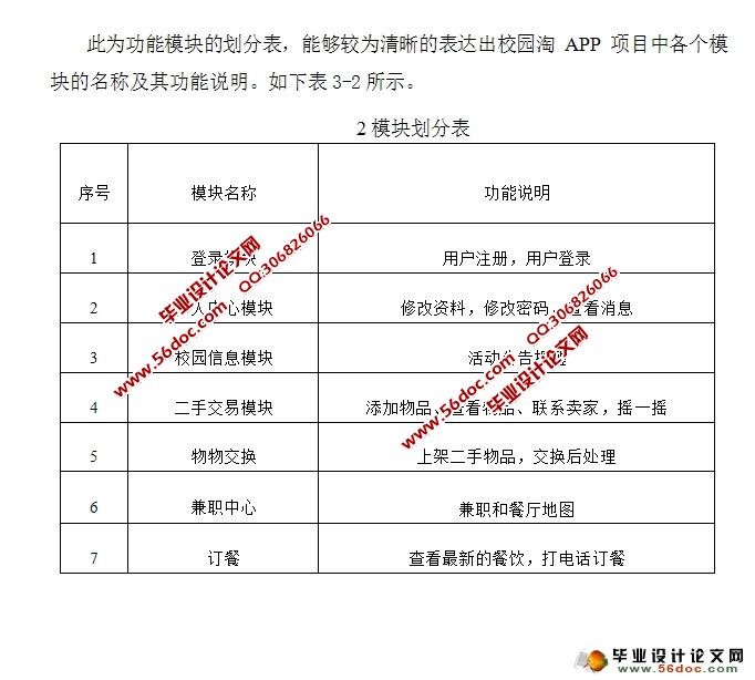 安卓Android校园淘(二手交易)APP设计与实现(MySQL)