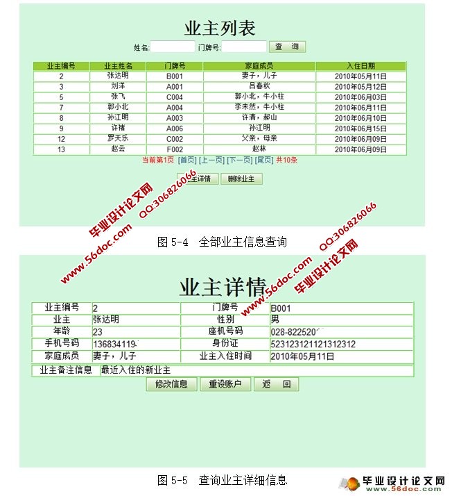 小区物业管理系统的设计与实现(MyEclipse,MySQL)