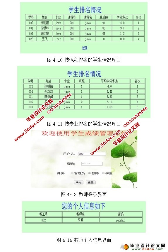 学生成绩管理系统的设计与实现(三用户:管理员,教师,学生)(MySQL)