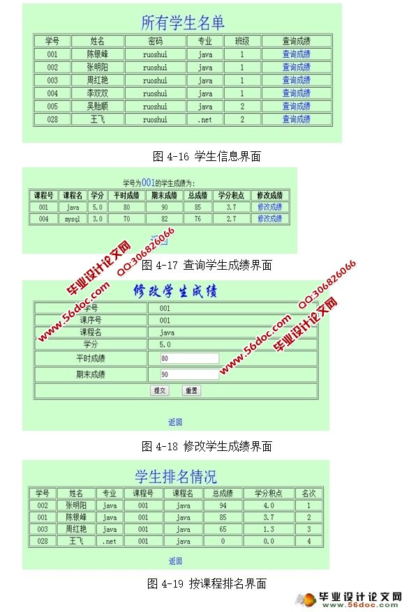 学生成绩管理系统的设计与实现(三用户:管理员,教师,学生)(MySQL)