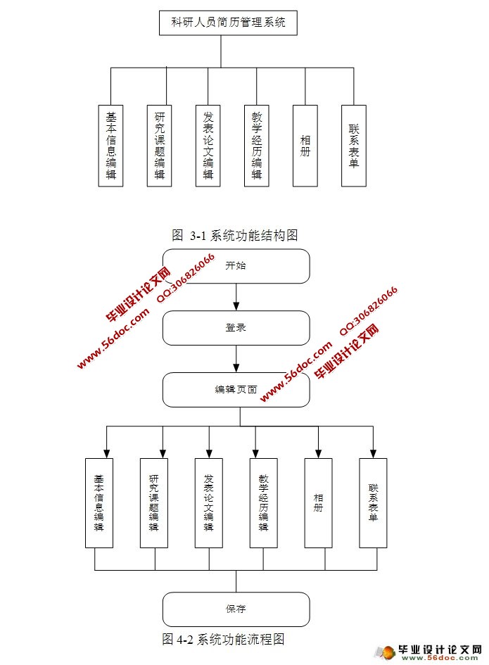 科研人员简历修改系统的设计与实现(JSP,MySQL)